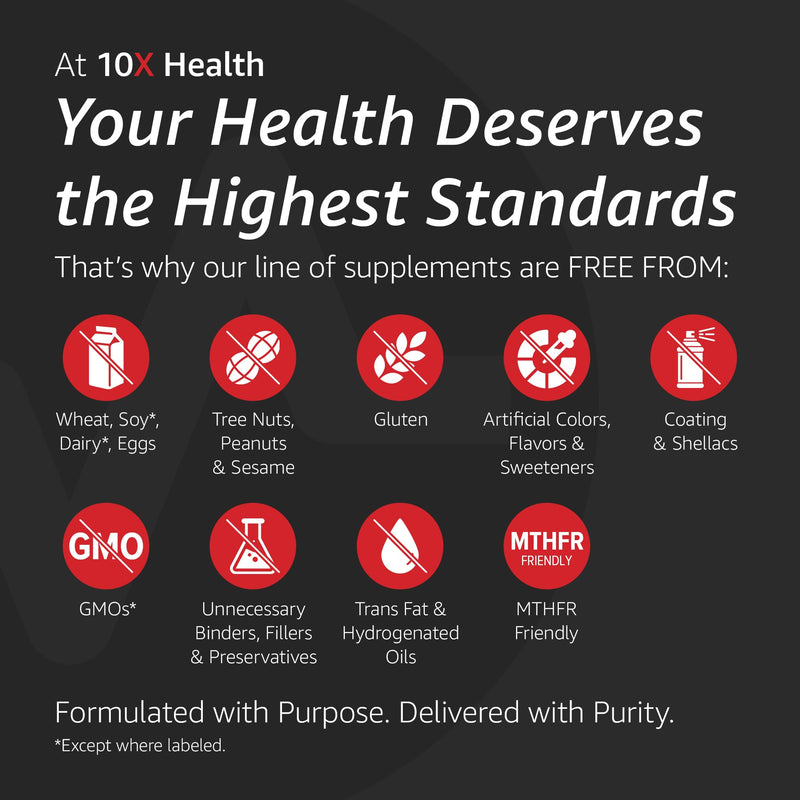 10X Health 5 Mthf - 60 Capsules | L Methylfolate: Methylated Folate & Magnesium, Brain & DNA Support, Bioavailable