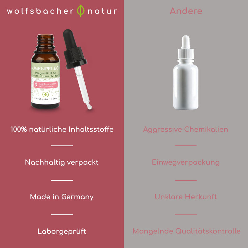 Wolfsbacher Natur Natural Tear Stain Remover for Dogs and Cats | Eye care drops for mild care for tear stains and discoloration - with euphrasia, eyebright and rose water - BeesActive Australia
