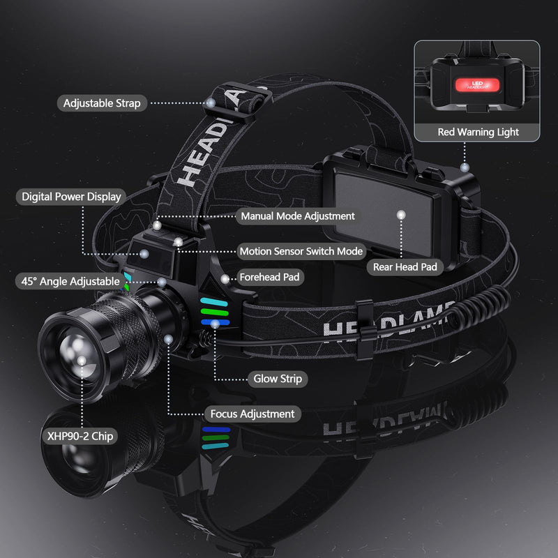 High Lumens Headlamp Rechargeable 4000 Super Bright LED Head Lamp Battery Powered,12 Modes Waterproof Headlight Zoomable Digital Display Headlamps for Hardhat Hunting Camping Hiking Fishing Blue Luminous strip