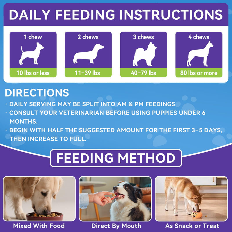 Anal Gland Chews for Dogs - No Scoot for Dogs with Pumpkin, Inulin & Probiotics for Dogs Digestive, Supports Anal Gland Healthy & Bowel Function Fiber Supplement for Dog Chicken Flavor 200 Soft Chews
