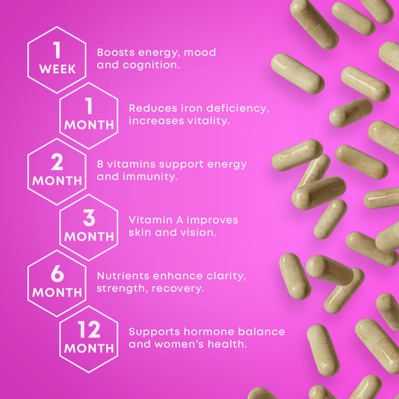 Beef Organ Supplement for Women - Formula of 6 Grass Fed Beef Organs - Liver, Heart, Kidney, Uterus, Ovaries - Supports Womens Hormone Balance, Energy, Health - Female Supplements, 120 Capsules