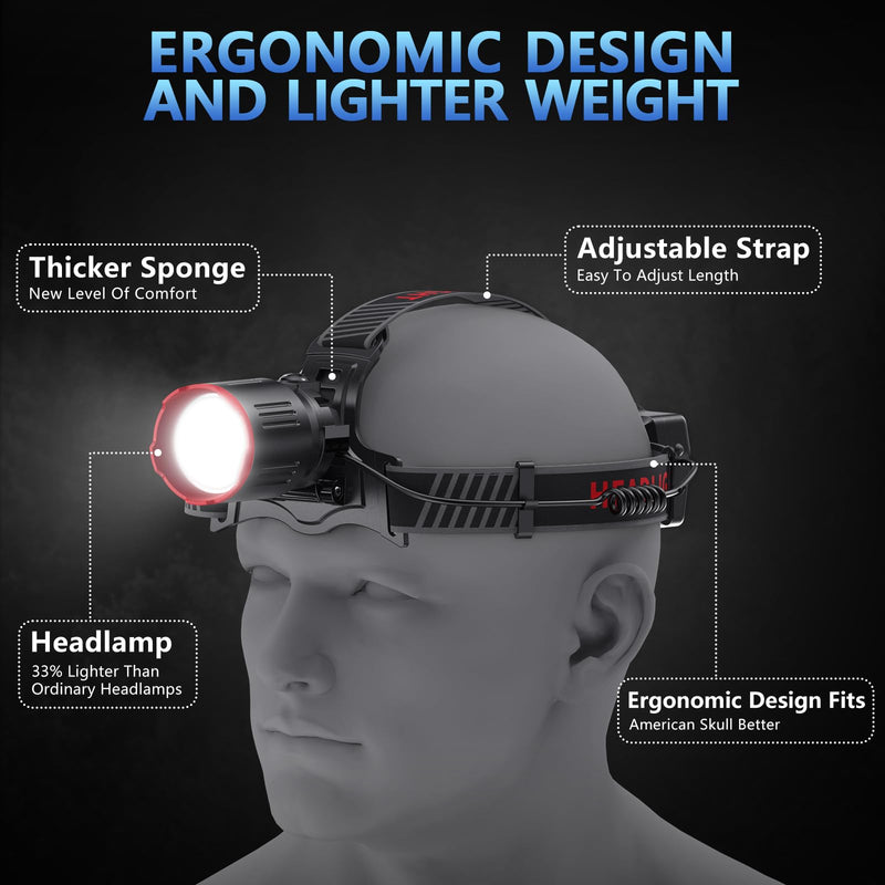 TDT Headlamp Flashlight, Ultra-Light Bright LED Rechargeable Headlight with Motion Sensor, 6 Modes Waterproof Head Lamp for Outdoor Camping Running Hiking Fishing