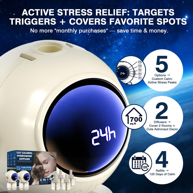 6 in 1 with Timing Function Cat Calming Diffuser Multicat Calming Pheromones Diffusers 60 Days Calm Relaxing Pheromone for Cats kit 48ml Relief Stress Anxiety Fighting Scratching 2 diffuser,4 refill