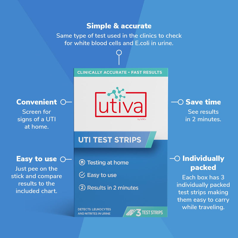 Utiva UTI Test Strips – Home Test Kit for Urinary Tract Infection – Clinically Accurate Results in 2 Minutes – Urine Test Strips for Women and Men, 3 Individual at Home UTI Tests - BeesActive Australia