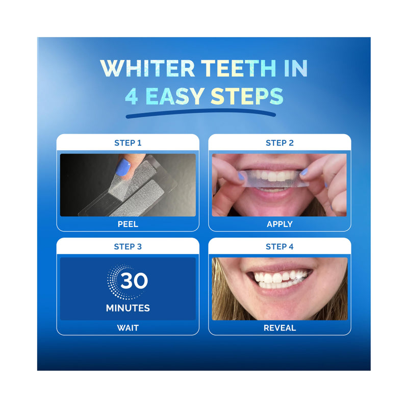Whitening Strips for Sensitive Teeth ‚Äì Enamel Safe, Peroxide-Free Coconut Teeth Whitening Strips with Natural Enzymes ‚Äì Gentle White Stips for Sensitive Gums (14 Count, Mint) - BeesActive Australia