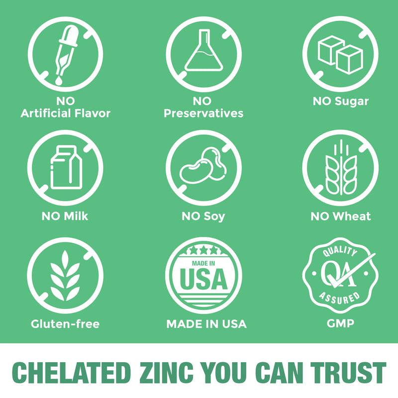 Vitamin World Chelated Zinc 50 mg, 100 Caplets | High Potency & Well Absorbed Chelated Zinc Supplement, Supports Immune & Antioxidant Health, Gluten-Free, 100 Days Supply 100 Count (Pack of 1)