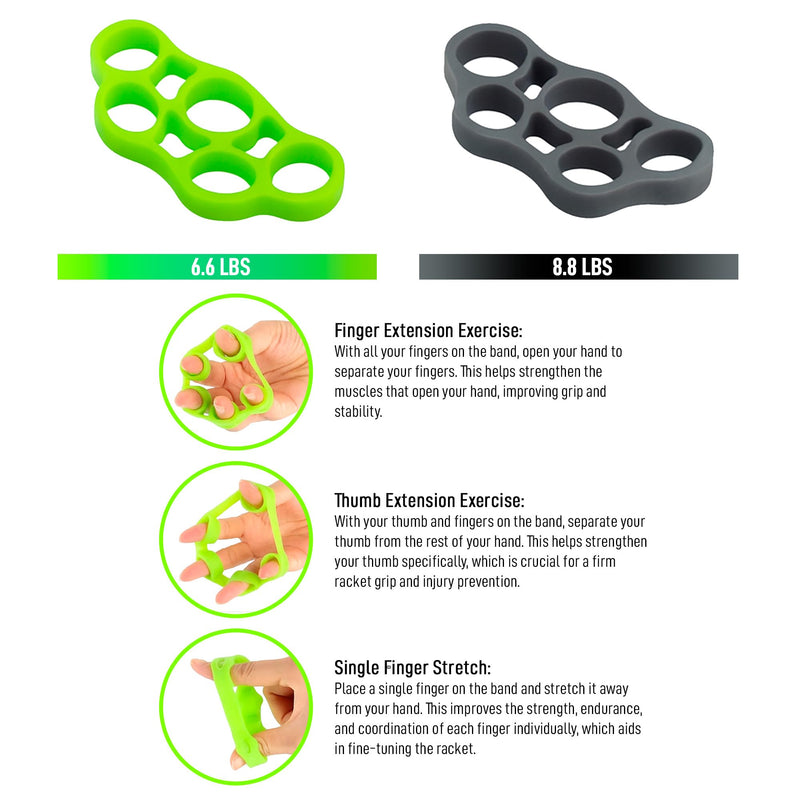 Flex bars for Physical Therapy – Wrist Strengthener & Finger Trainer for Tennis Elbow Relief – 3 Silicone Bars with Bag - BeesActive Australia