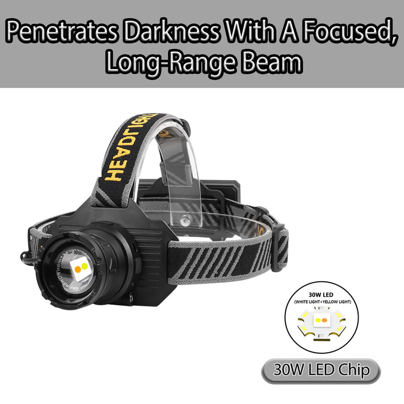 LED Headlamp Rechargeable，3200 High Lumens Head Lamp, Forehead Light Zoomable, Motion Sensor & IPX4 Waterproof & Battery Level Display, 90° Adjustable Headlight for Outdoor Camping,Cycling,Hiking A3