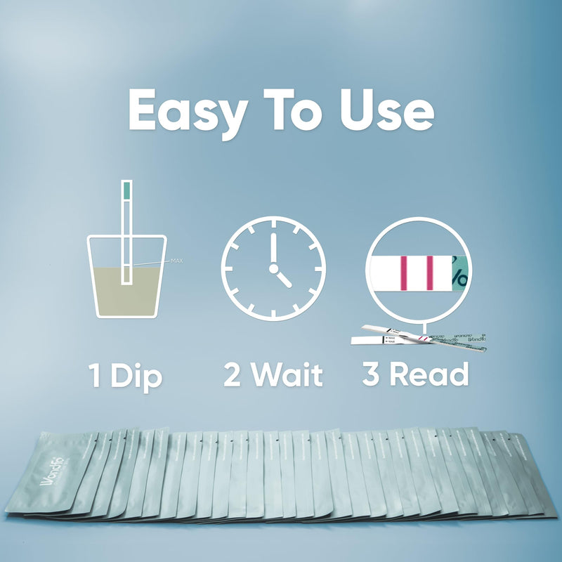 Wondfo Ovulation Test Strips - Women Fertility Tracking and Pregnancy Planning with Cycle-Detecting LH Surge - Highly Sensitive and Fast Result at Home Kit (50 Count) 50 Count (Pack of 1) - BeesActive Australia