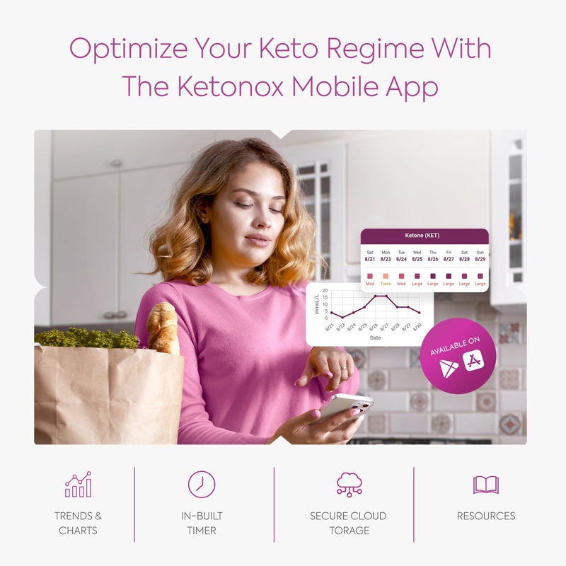 Ketone Test Strips for Urine ‚Äì 100 Strips ‚Äì Easy Ketosis Tracking for Keto Diet and Low-Carb Diet ‚Äì Fast, Accurate Results 100 Pack