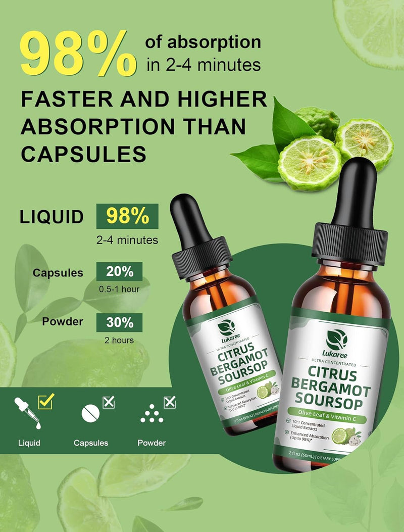 Citrus Bergamot Liquid Drops - Natural Supplement with Soursop, Red Yeast Rice, Garlic, Olive Leaf, Black Pepper - High Absorption - Support Overall Wellness* - Soursop Bitters Liquid, 2 Fl Oz - BeesActive Australia