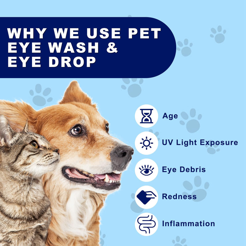 Dog Eye Wash 3.38 fl. oz and Eye Drops 0.34 fl. oz Set for Dogs and Cats to Flush and Soothe Eye Irritations, Dog Tear Stain Cleaner, for Allergies, Mucus, Irritation and Weepy Eyes - BeesActive Australia