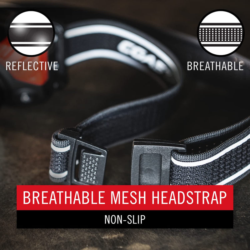 Coast RL20R 1000 Lumen Tri-Color LED Rerchargeable Headlamp with Flood and Spot Beams, Variable Light Control, Fixed Focus, Ultra-Strap, Red/Green Modes - BeesActive Australia