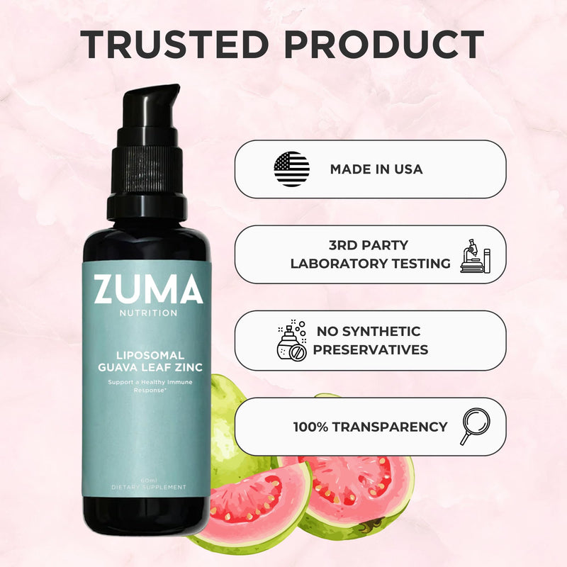 Zuma Nutrition Guava Leaf Zinc with Vitamin C, Vegan & Natural Herbal Supplement for Skin Health, Longevity and Daily Wellness Support for Men and Women, Skin Care Routine, 60 ML Bottle