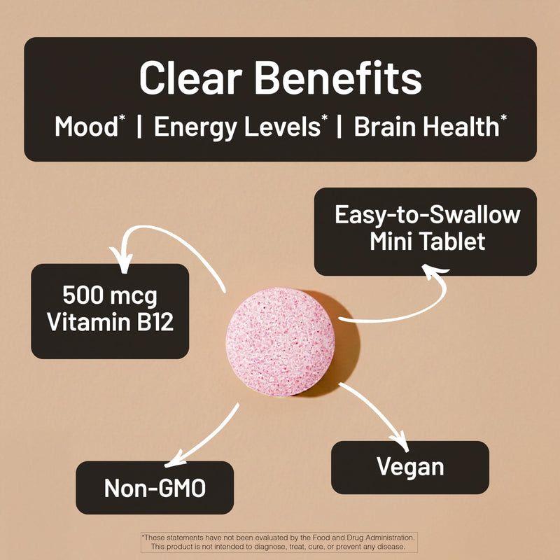 NatureWise Vitamin B12 500 mcg - B12 Supplement for Energy + Mental Clarity & Nervous System Support - Easy-to-Swallow, Vegan & Non-GMO - USA Manufactured - 100 Tablets[100-Day Supply]