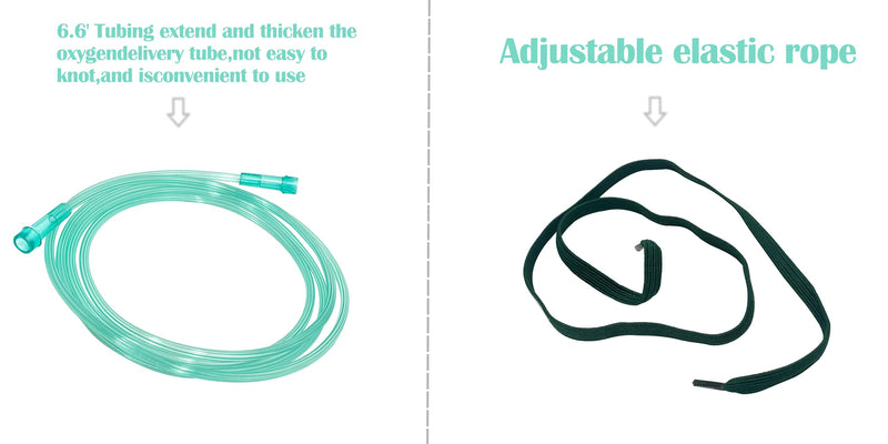 3 Pack Oxygen Mask Pediatric Standard with 6.6' Tube & Adjustable Elastic Strap - Size S S-3pcs（Child） - BeesActive Australia