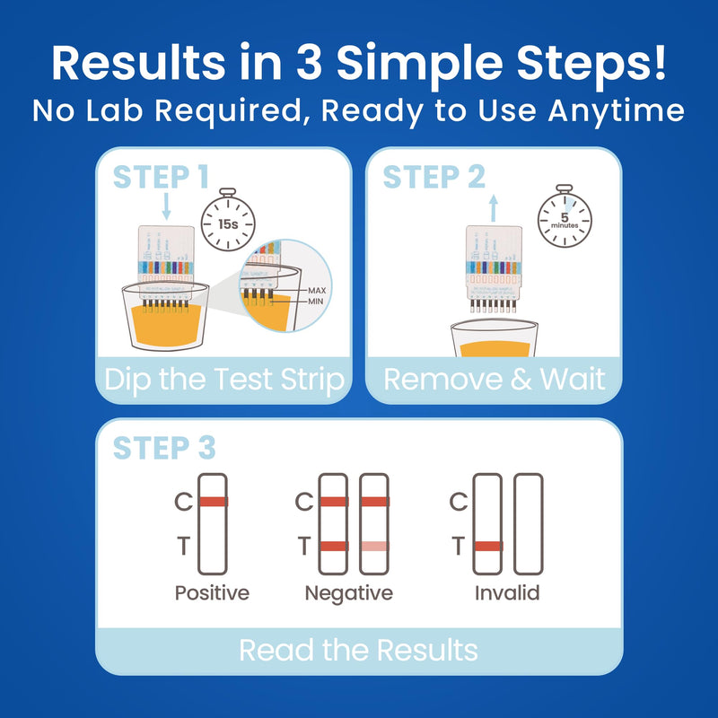 6 Panel Federal Multi-Drug Urine Test Kit, Federal 5 Urine Drug Test with Fentanyl (1 ng/mL), Cocaine, Amphetamines, Opiates, PCP & THC Tests for Home Use, Fast Results Multi-Panel Dip Tests at Home - BeesActive Australia