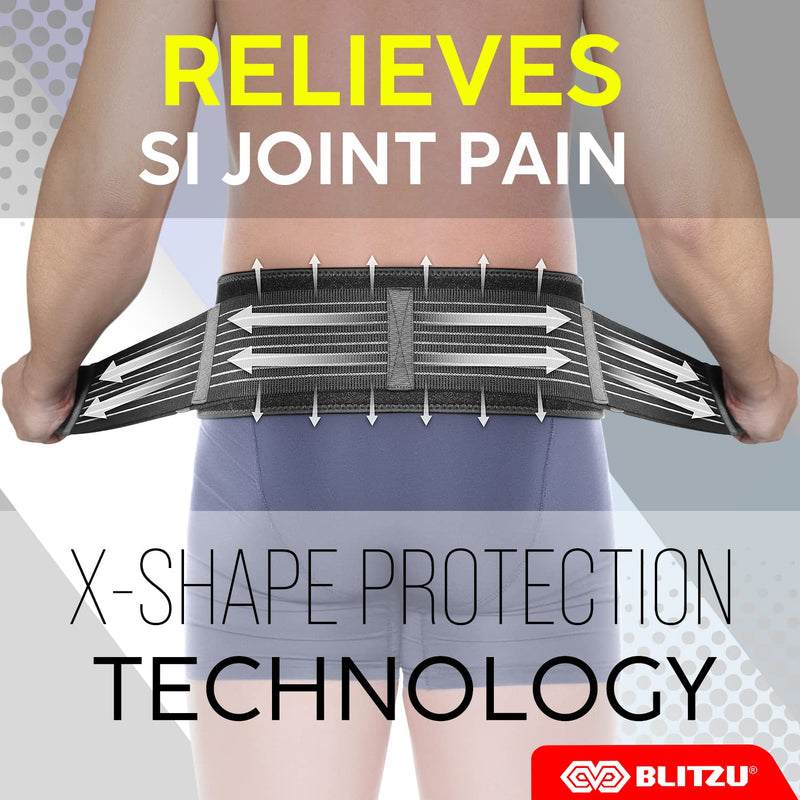BLITZU Sacroiliac SI Joint Hip Belt for Women and Men, Trochanter Waist Brace for Sciatic Pain Relief, Chronic Lower Back, Pelvic, Hip, Leg & Sacral Nerve Support, SI Joint Dysfunction S-M