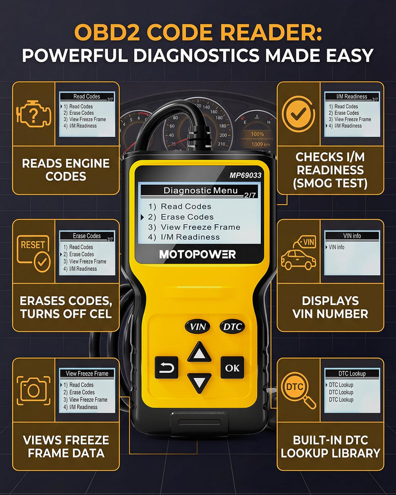 MOTOPOWER MP69033 Car OBD2 Scanner Code Reader Engine Fault Scanner CAN Diagnostic Scan Tool for All OBD II Protocol Cars Since 1996, Yellow - BeesActive Australia