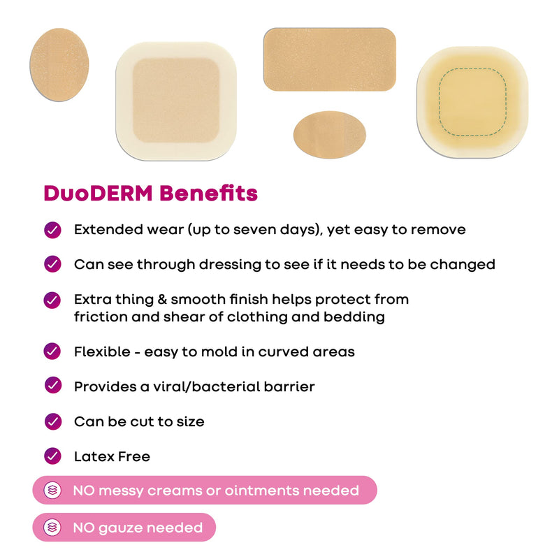 Convatec DuoDERM Extra Thin Control Gel Formula 4"x4" Hydrocolloid Sterile Adhesive Dressing for Superficial Wounds, Low Friction, Latex-Free, Waterproof, Square, Beige, 10ct Box Original Version 10 Count (Pack of 1)