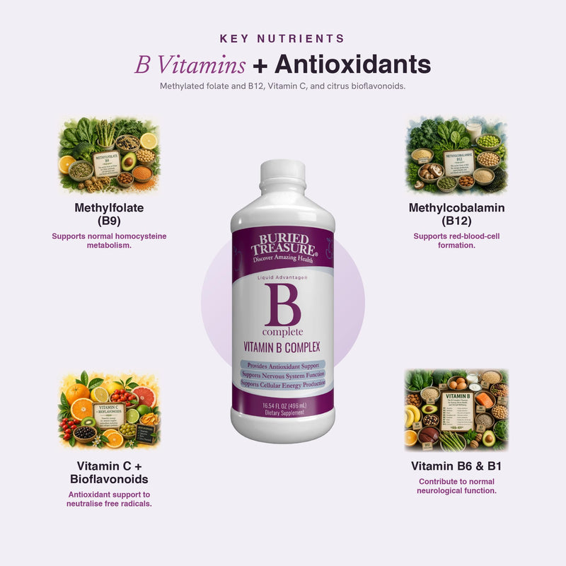 Buried Treasure B Complete - Liquid Vitamin B Complex with MethylCobalamin B12 & MethylFolate B9, Biotin, B1, B2,B3, B5, B6, Liquid & Sugar-Free, Women & Men, Dose Cup for Measuring 16 Fl Oz (Pack of 1)