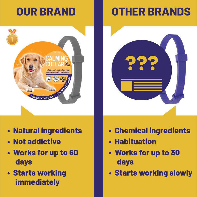 Calming Dog Collar 25 '' - Pheromone Dog Collar Safe Ingredient - Waterproof Calming Collar for Dogs - Dog Calming Collar for Relaxation - Flexible Dog Anxiety Relief Collar