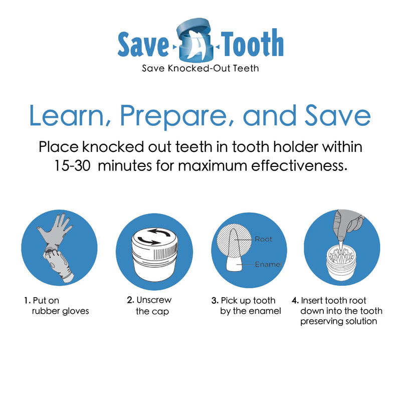Save-A-Tooth Preservation Kit - Prevent Permanent Tooth Loss, Save Knocked Out Teeth for up to 24 Hours - Tooth Saver Made in the USA by SmartPractice - Keep for a Tooth Emergency - 2 Pack