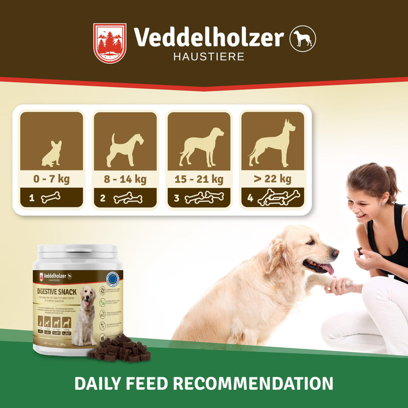Probiotics for Dog - Probiotic DogTreats to support the intestinal flora as a dietary supplement - with natural ingredients, perfect dog accessory as a digestive snack or treat for dogs