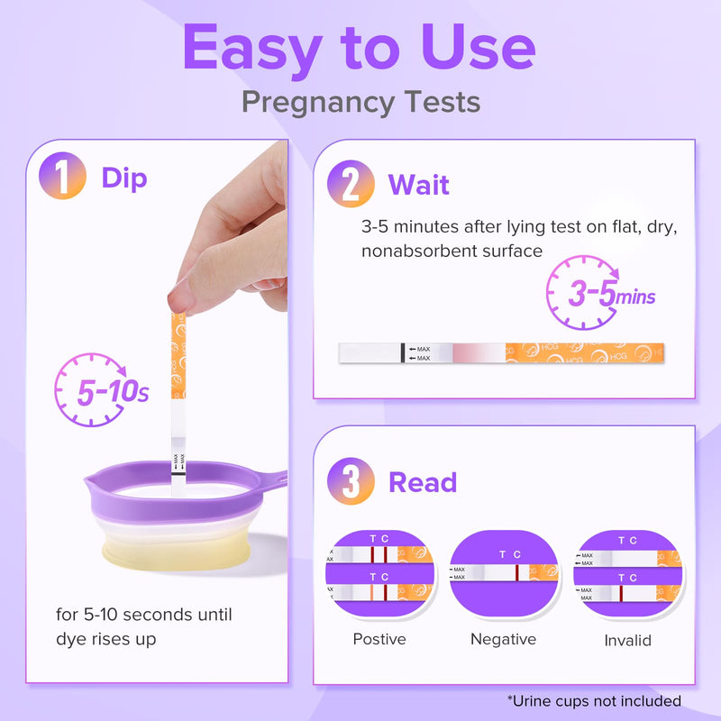 Premom Quantitative Ovulation Predictor Kit for Women 50 Piece Set