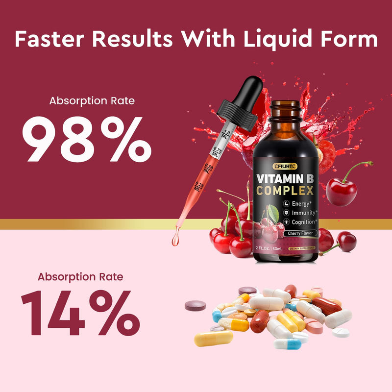 CFILIHTC Vitamin B Complex Liquid Drops, B Vitamins Complex Supplement with B1, B2, B3, B5 B6, B7, B9 & Methyl B12 Drops for Adults & Kids, Vegan, Cherry Flavor 2 Fl Oz (Pack of 1)