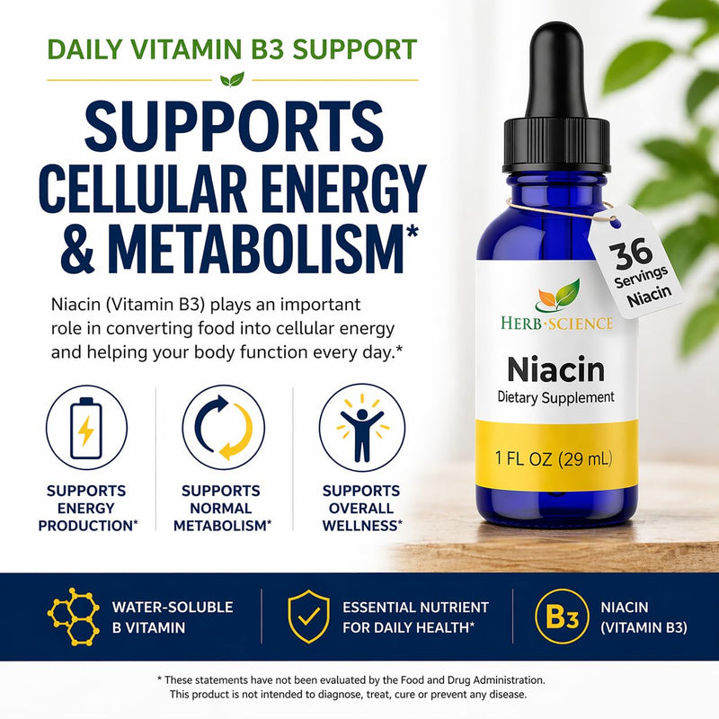 Liquid Vitamin B3 Niacin Drops, Alcohol-Free, 1 Oz | Easy-to-Take Liquid Formula with Flexible Serving, Vegan, Non-GMO, Alcohol-Free and Bottled in Cobalt Glass for Freshness