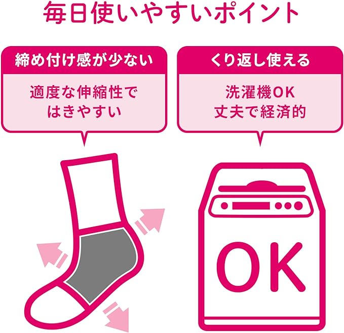 [Kobayashi Pharmaceutical] Heel-chan Keratinized Gasses Moist Just Moist and Intensive Care for Sleeping M-L Size 1 Pair -  Australia