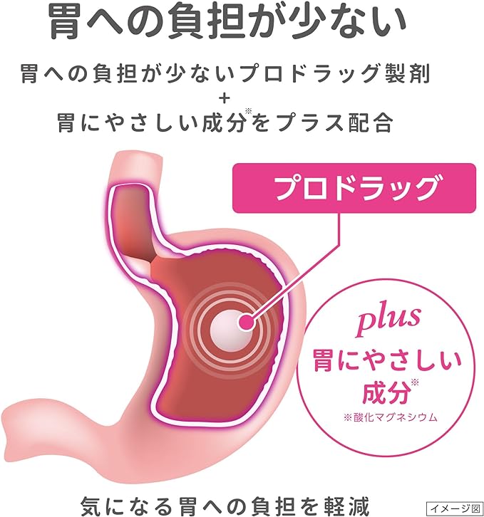 Loxonin S Plus 12 tablets -  Australia