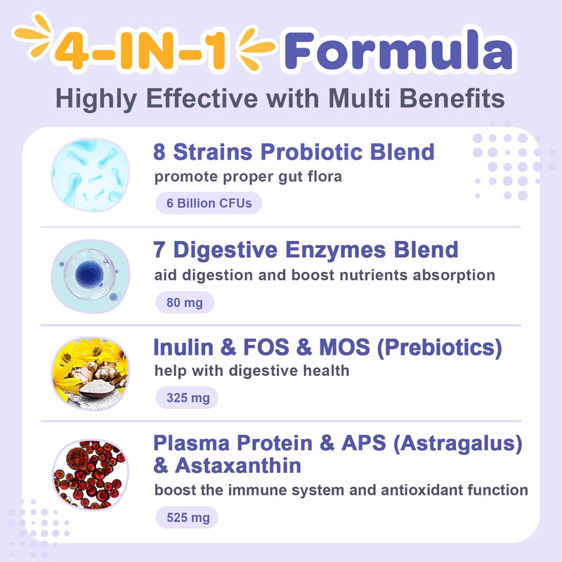 Probiotics for Dogs Powder & Dog Dental Powder, Chicken Flavor