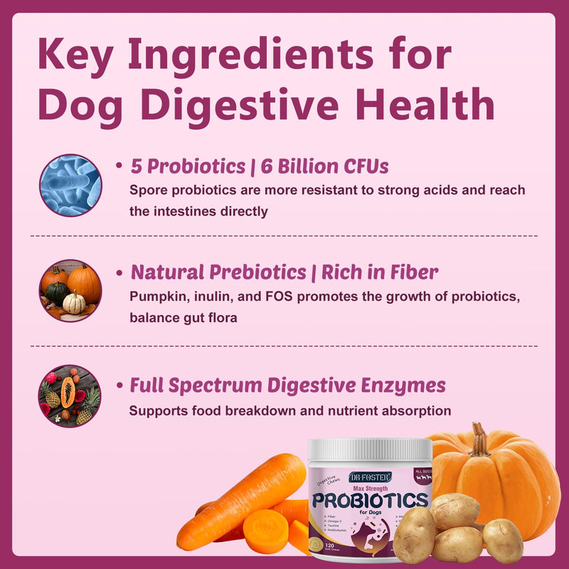 Probiotics for Dogs, Dog Probiotics for Digestive Health, 6 Billion CFU, with Prebiotics & Digestive Enzymes, Pumpkin & Omega-3, Dog Diarrhea Relief & Immune Support, Skin & Coat Care, 120 Soft Chews