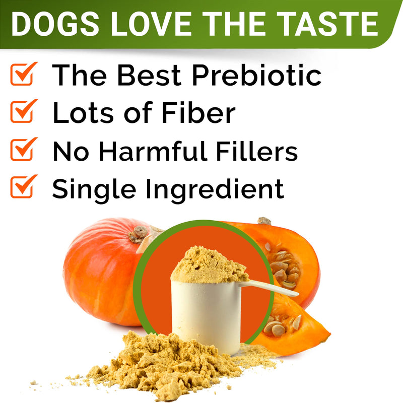 STRELLALAB Pumpkin for Dogs - High Fiber Powder Supplement - Stool Consistency and Softener - Digestion Support - Made in USA - 6.0 OZ - Natural Pumpkin - BeesActive Australia