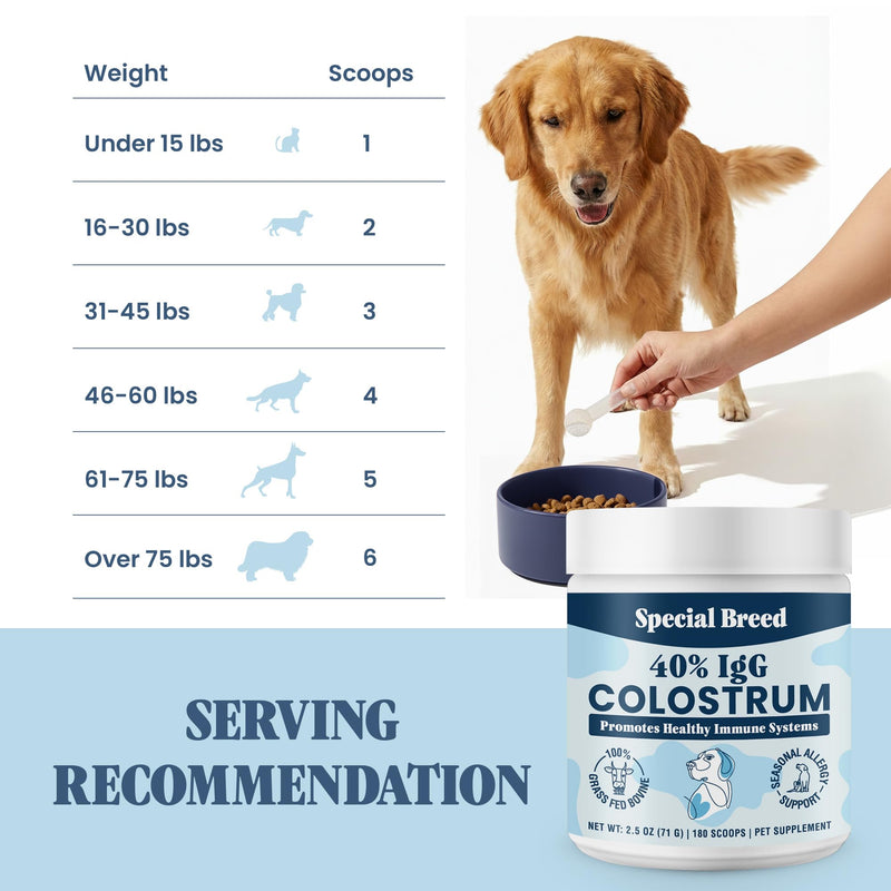 40% IgG Grass Fed Colostrum for Dogs, Third Party Tested High Potency Colostrum Powder, Immune Support, Prebiotic Gut Health, Seasonal Allergy and Itch Relief, Made in USA, 2.5 Oz Bovine 40% IgG 180 Scoops