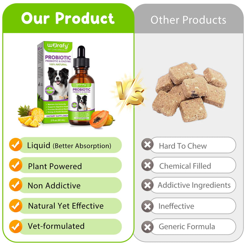 Dog Probiotic, Probiotics for Dogs with Prebiotic and Enzymes, 3 in 1 Dog Probiotic Drops, Dogs Probiotics Supplement Help Digestive Support Gut Health