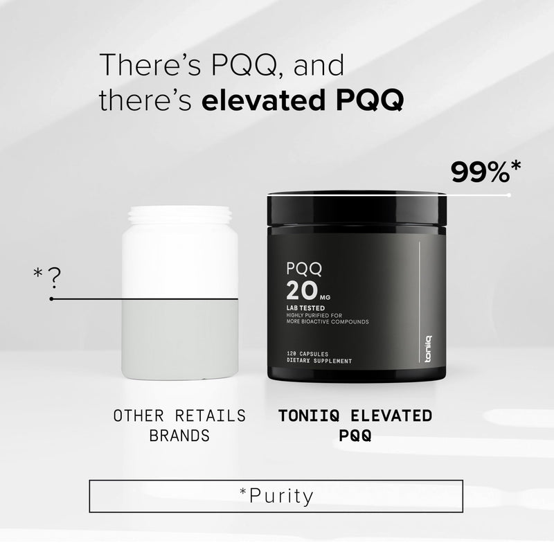 Toniiq 99%+ 20mg Supplement – Ultra High Purity PQQ 20mg | Concentrated Formula - PQQ 20 mg 120 Capsules - Pyrroloquinoline Quinone Supplement - 1 Capsule Serving - Vegetarian Capsules