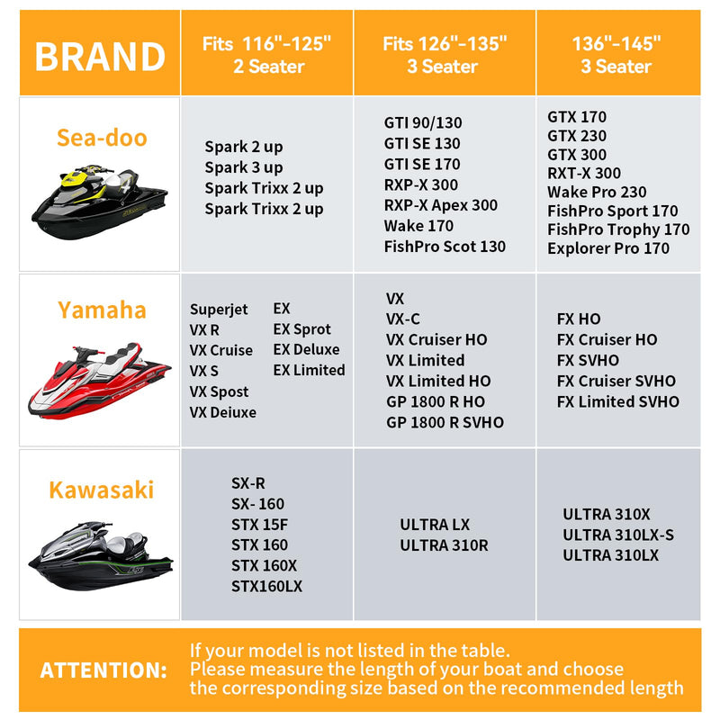 True 900D Solution-Dyed Jet Ski Cover with Storage Bag,Waterproof,Anti-UV Trailerable Cover Universal Fit for Yamaha,Seadoo,Jetski,PWC Boat with Reflective Air Vent (Fits from 116"-125",2 Seater) Fits from 116"-125"(2 Seater) - BeesActive Australia