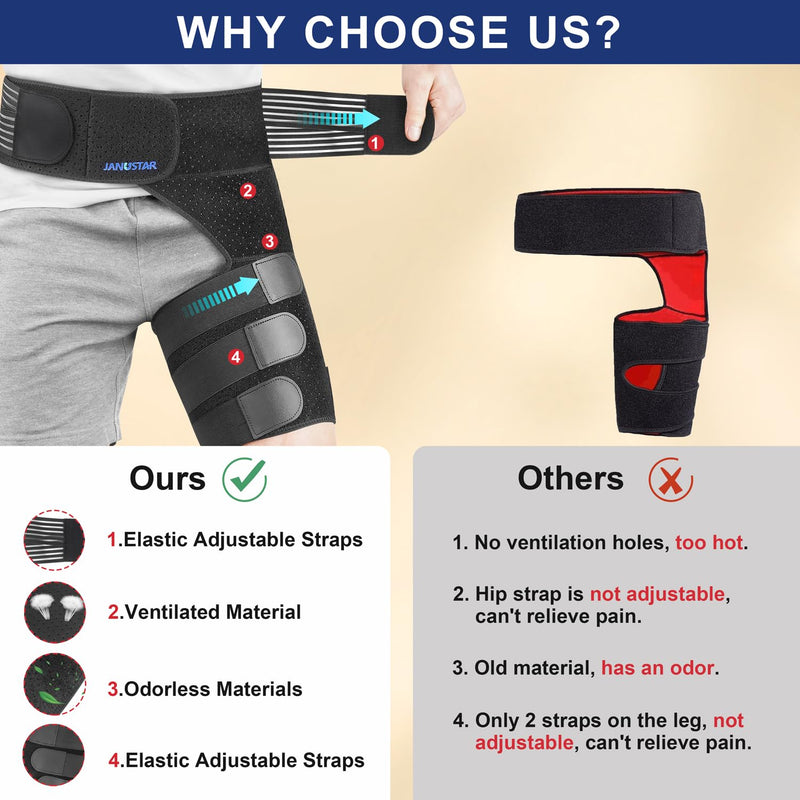 Sciatica Pain Relief Devices, Hip Brace for Women Men, Thigh, Groin, Hamstring Compression Sleeve RIGHT LEG One Size