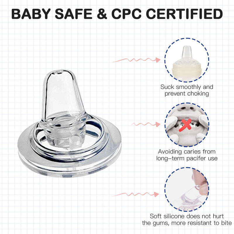 Sippy Spout Nipples for Mam Baby Bottles, Transition Straw Sippy Cup 100% Food Grade Silicone Soft Nipple, 6m+, Pack of 4