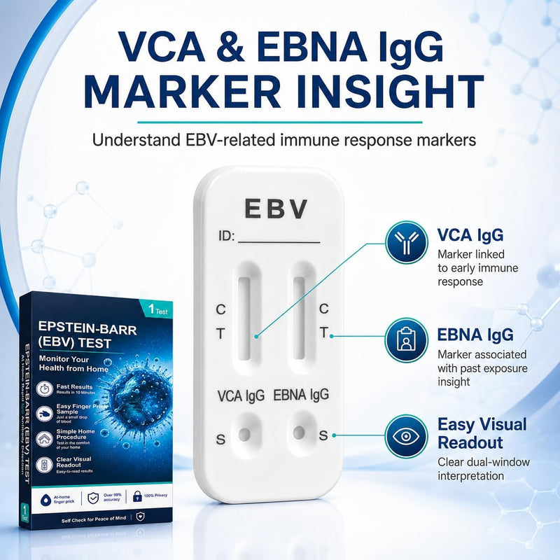(EBV) At-Home Test Kit, Convenient Finger Prick Self-Check Set, No Professional Lab Appointment Needed, Simple Home Health Monitoring Supplies