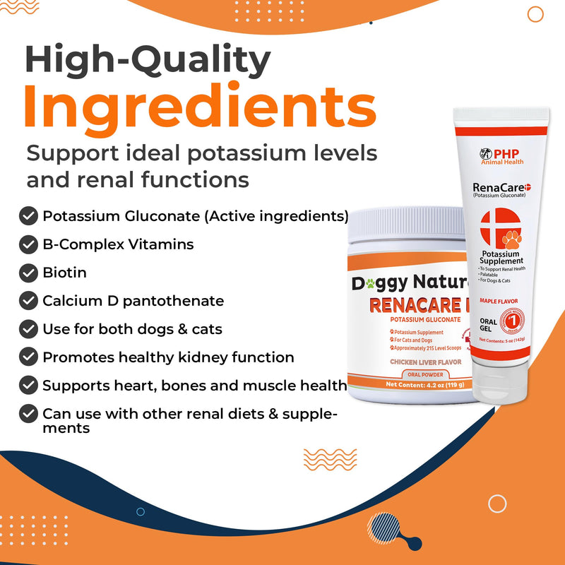 RenaCare K is for Renal K (Potassium Gluconate) Potassium Supplement Gel for Dogs and Cats, (5 oz) with Maple Flavor (Made in U.S.A) 5 oz - PawsPlanet Australia