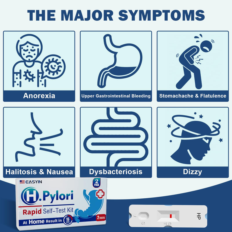 H Pylori Test Kit: 2 PCS Fast & Highly Accurate & Easy to Use & Read Helicobacter Pylori Test at Home Results in 10-15 Minutes - H-Pylori Test Kit 2 Test (2)