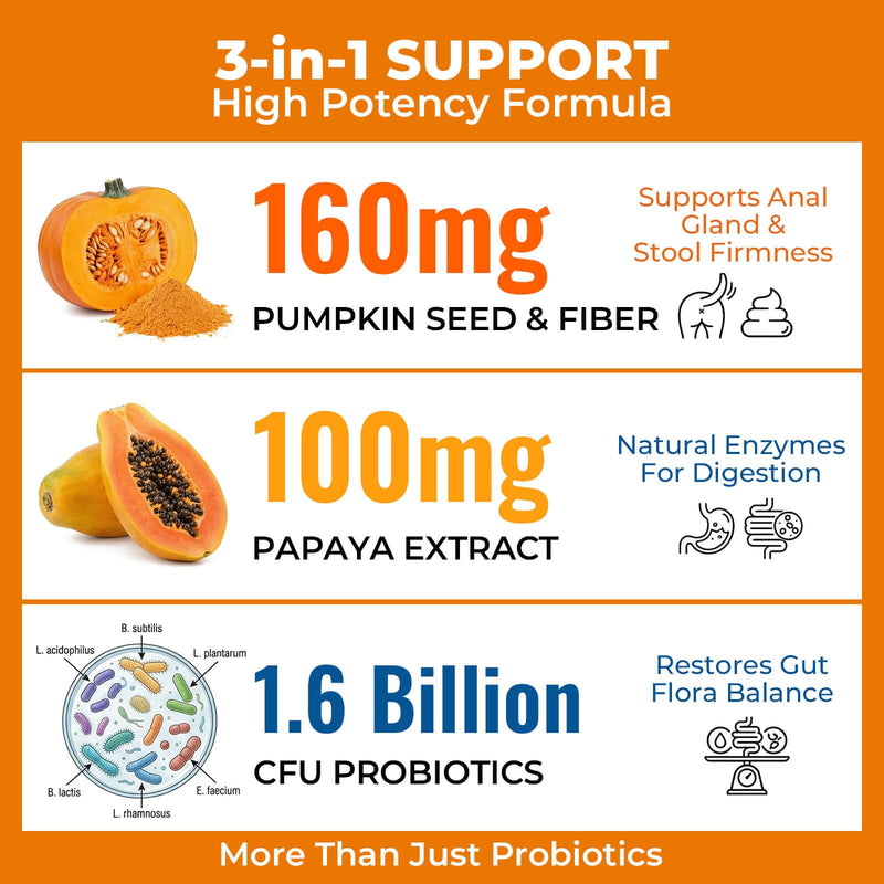 Dog Probiotics Soft Chews, 1.6 Billion CFU Probiotic Chews for Dogs with Pumpkin, Papaya & Digestive Enzymes, Daily Gut Health Support for Gas, Stool Consistency & Sensitive Stomach, 90 Count