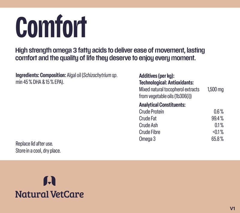 Natural VetCare COMFORT 100ml – Dog Joint Supplement for Mobility & Flexibility, Orthopaedic Support Liquid, Hip & Joint Care for Senior & Active Dogs, Daily Wellbeing Formula