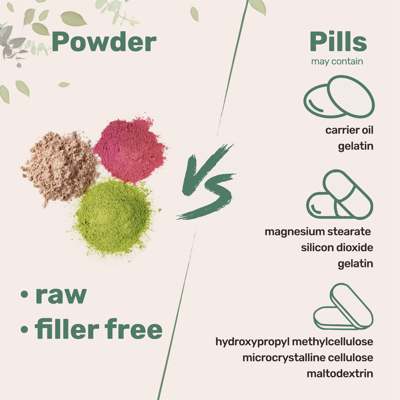Micro Ingredients Organic Boswellia Serrata Extract Powder, 8 Ounce, Pure Boswellia Supplement with 65% Boswellic Acid, Supports Joints, Knees and Bones Health, Non-GMO, Pet Friendly, India Origin