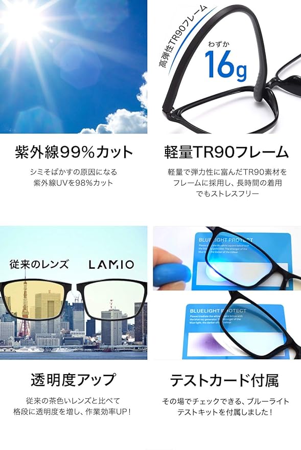 LAMIO Blue Light Cut Glasses, PC Glasses, No Prescription, Lightweight, UV Protection, Wellington, Black -  Australia