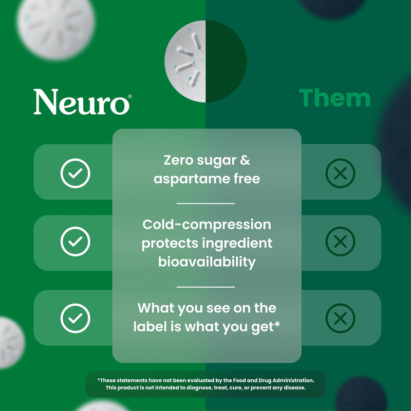 NeuroGum Extra Strength Energy & Focus Gum (90 Count Bag, Spearmint) | 100mg Natural Caffeine + L-Theanine + Vitamin B12 & B6 + Xylitol | Sugar Free Nootropic Cognitive Brain Performance Supplement 90 Count (Pack of 1)